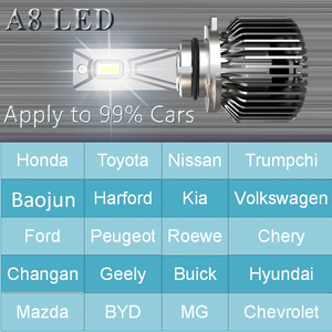 2024スーパーブライトカーLEDヘッドランプ65/130wハイパワープロジェクター自動車ヘッドライト光源用 - Product Image 5