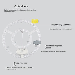 アルミニウム60W SMDモジュール<span class=keywords><strong>LED</strong></span>天井ランプ<span class=keywords><strong>3W</strong></span>パワーPCBリングライト家庭用屋内表面有利な価格で最高のフィードバック