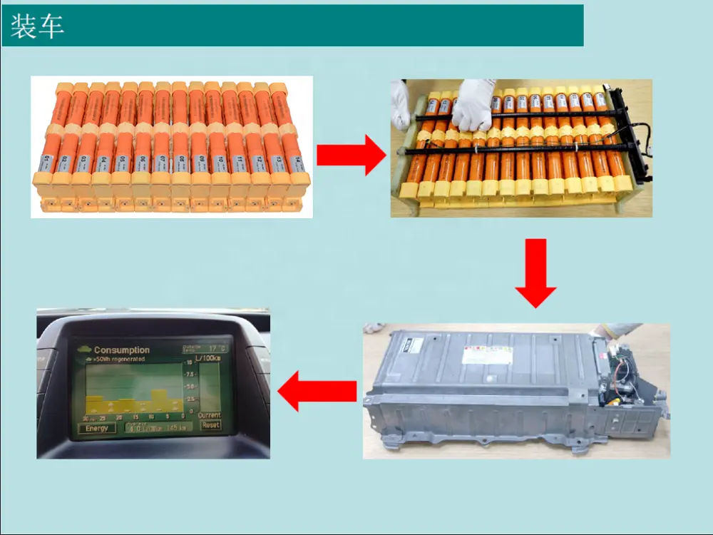 NiMH 14.4V 하이브리드 자동차 고성능 배터리 셀 공급 도요타 캠리 2007 하이브리드 배터리