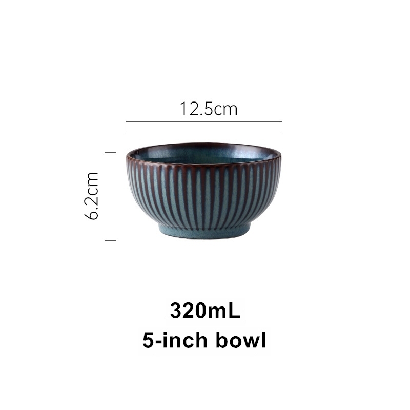 4.8-inch bowl