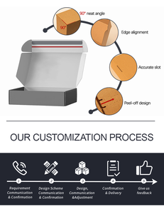 Tùy Chỉnh Sinh Thái Thân Thiện In Màu Sóng Carton Đen Giấy Bao Bì Hộp Vận Chuyển - Product Image 4