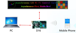 Асинхронная карта управления Wi-Fi HD- D36/ D16, новый светодиодный контроллер Huidu для небольшого светодиодного дисплея