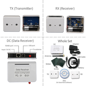 HPC005 Electronic <strong>Counting</strong> Device Customer Counter, Visitor Counter People Count, Person <strong>Counting</strong> System Infrared People Counter - Product Image 2