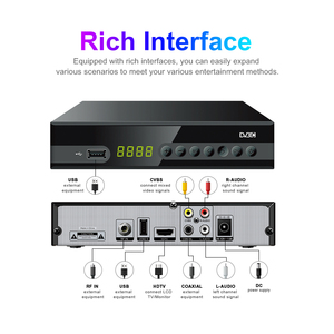 DVB-C CAS TVデジタルチューナーMeeCast DVB-C HDレシーバーOTA OEM/ODMファクトリーセットトップボックス - Product Image 4