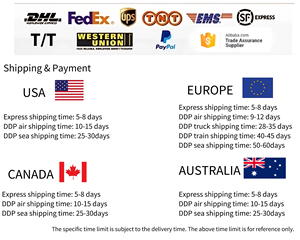 OKEYPETS Tùy Chỉnh Sang Trọng Puppy Leash Cổ Áo Điều Chỉnh Pet Poop Bag Bandana Reversible Breathable <span class=keywords><strong>Neoprene</strong></span> Dog Harness Bộ - Product Image 6