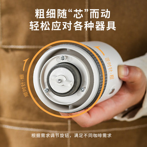 小型便携式迷你USB充电咖啡研磨机强力廉价香料研磨机电动香料研磨机带发光二极管灯 - Product Image 3