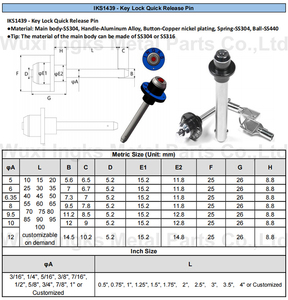 Tùy chỉnh <span class=keywords><strong>Key</strong></span> loại khóa <span class=keywords><strong>Key</strong></span> khóa nút Đầu phát hành nhanh chóng bóng Khóa <span class=keywords><strong>Pin</strong></span> - Product Image 5