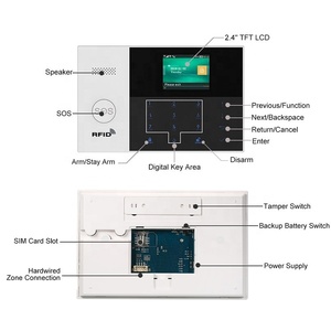Alarmas WiFi Alarma de Seguridad del Hogar 2.4G Wi Fi ev güvenlik sistemi kapı hareket sensörü Alarm ev sahibi akıllı Alarm sistemleri - Product Image 6
