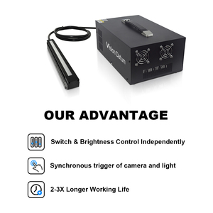 LT4-2420PWDC-2 Manufacturer Sale RS232 Programmable <strong>Lighting</strong> <strong>Controller</strong> for Machine Vision Applications - Product Image 3