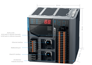 Prezzo di fabbrica plc h5u inovance acquista Controller logico programmabile di automazione di medie dimensioni - Product Image 2