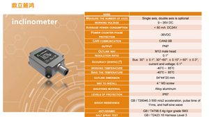 Sistema de control eléctrico Soluciones integradas Control inteligente Módulos de control automatizados para carretilla elevadora - Product Image 4