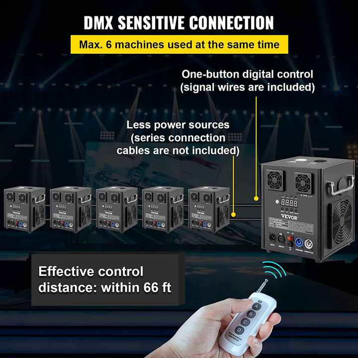Large Power 700W Sparkler Machine Wireless Remote Control Fireworks for Wedding Party DJ