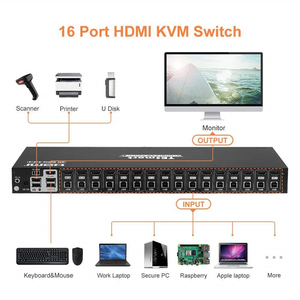 TESmart 16端口HDMI KVM交换机4K60Hz支持RS232/局域网控制KVM切换器 - Product Image 3