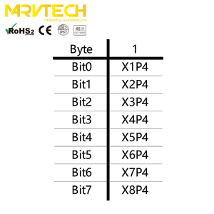 Marvtech IP67 Protection IO-Link Hubs Module <strong>Device</strong> with M8 Connection - Product Image 6