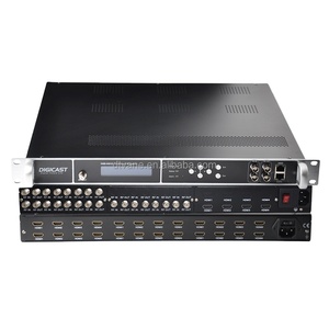 DIGICAST 8 16 24 32-Kanal-CVBS zu IP-Ausgang H264 SD-Encoder-Unterstützung LOGO, Beschriftung, QR-Code-Einfügung - Product Image 4