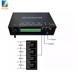 Контроллер для светодиодной ленты H802RA, 4-портовый выходной контроллер RGB RGBW Pixel Ethernet DMX DMX512 UCS512 - Product Image 4