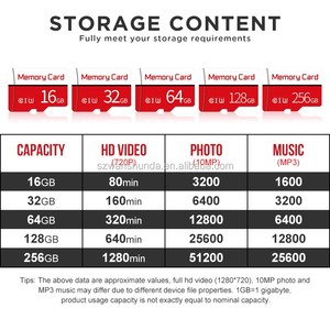 Giá Nhà Máy Bán Buôn Cung Cấp Thẻ Lưu Trữ 64Gb 16Gb TF 32Gb Đài Loan Micro TF Thẻ SD 128 Gb Thẻ Nhớ - Product Image 6