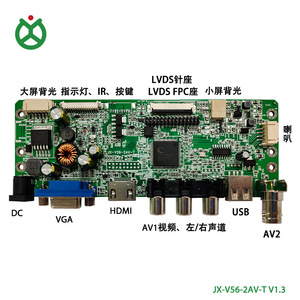 Controlador de nueva generación con características mejoradas, modelo CVBS, VGA, USB, HD, BNC, LVDS, LCD, módulo de nueva generación, modelo de controlador de red, USB, USB, HD, BNC - Product Image 2