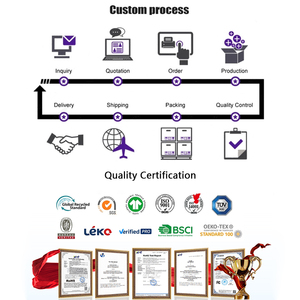 Benutzer definierte wasserdichte Soft shell Tactical Golf Denim Wind breaker Stoff Pull Over Reflective Set Herren Damen Sport Wind breaker Jacke - Product Image 6