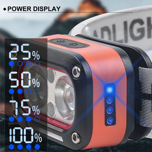 SOHOT USB lampada frontale ricaricabile multifunzione Super luminosa testa torcia impermeabile Led da campeggio luce Led casco portatile - Product Image 5