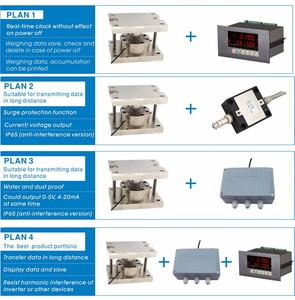 GWM400 <strong>Concrete</strong> tank use weighing <strong>sensor</strong> weighing module <strong>Mixer</strong> tanks weighing module mounting kit 1Ton 2Ton