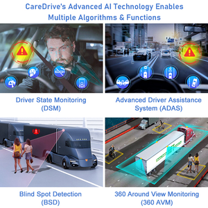 CareDrive 4GリアルタイムモニタリングモバイルDVR IPカメラとAHD Dash CamビデオレコーダーAIアルゴリズム付きロジスティクス車両用 - Product Image 2