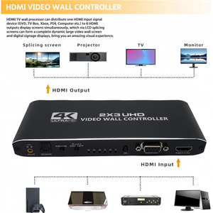 2x3 6屏幕4K HDMI电视视频墙控制器拼接器1x2x4 2x2 3x2 HDMI多视频屏幕处理器切换器拼接器Rs232 - Product Image 4
