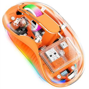 <strong>2025</strong> <strong>New</strong> Wireless BT Silent <strong>Mouse</strong> Type-c Transparent <strong>Mouse</strong> 2.4G Mini <strong>Mouse</strong> Clear Rechargeable <strong>Computer</strong> Office Laptop - Product Image 2