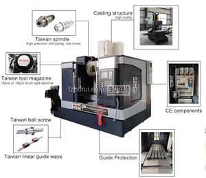 Vmc 850 İşleme merkezi cnc işleme makinesi 5 eksenli dikey İşleme merkezi çerçevesi - Product Image 3