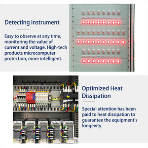 RHT DC-Bedienfeld für Strom versorgungs systeme Strom verteiler kasten für Strom verteilungs geräte - Product Image 4