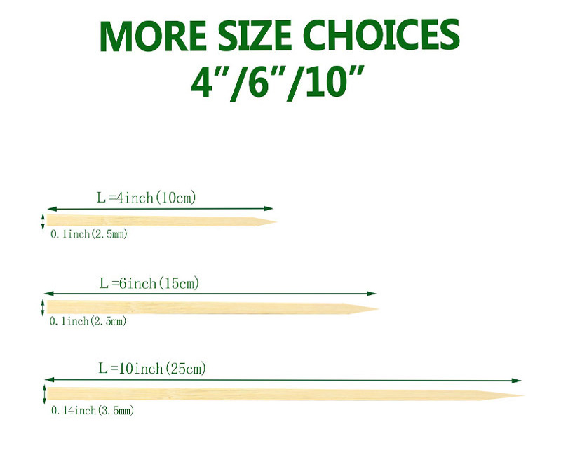 4.0x200