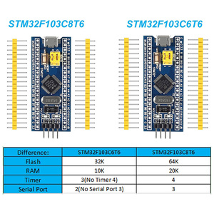 ST-LINK V2 simulatore di Download programmatore originale STM32F103C8T6 ARM STM32 scheda minima di sviluppo del sistema STM32F401 STM32F411 - Product Image 3
