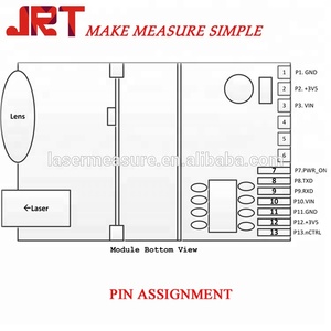 <span class=keywords><strong>Wireless</strong></span> laser-mess abstand sensor angewendet zu <span class=keywords><strong>Raspberry</strong></span> <span class=keywords><strong>Pi</strong></span> UDOO