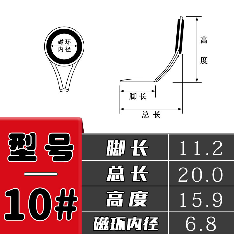 10