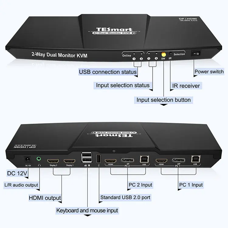 TESmart Công Tắc KVM Màn Hình Kép HDMI Có Bộ Trích Xuất Âm Thanh Hỗ Trợ Phích Cắm Nóng Usb 2.0 EDID 4X2 Bộ Chuyển Đổi Hotkey HDMI KVM