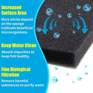 Open Cell Foam Sheet Cut-to-Fit Aquarium Bio Sponge <strong>Filter</strong> Media Pad Customizable for Fish Tank Sump - Product Image 5
