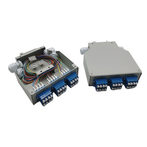 Panel de conexión de fibra LC de 24 núcleos, montaje en rack, 6 puertos, montaje en riel DIN, caja de empalme de fibra óptica para distribución de terminales de red FTTH - Product Image 4