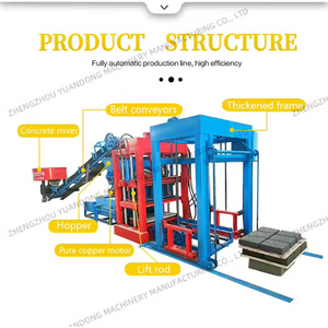 เครื่องทำอิฐบล็อกคอนกรีตโคลนดินเหนียวแบบประสานขนาดพกพา - Product Image 6