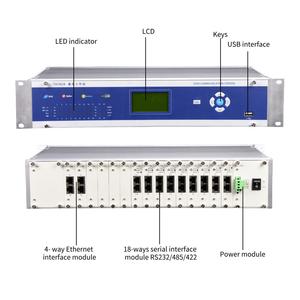 TDC9628-D Top Version 18 Serial Ports 4 Ethernet & Dual Hot Redundancy Fiber Optic Mission Critical Telecommunications <strong>Gateway</strong> - Product Image 4