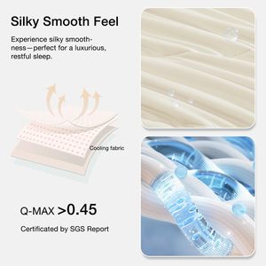 New Hot Bán mô hình hai mặt Mùa Hè Nữ Hoàng Comforter làm mát Quilt cho hot tà vẹt và ban đêm - Product Image 2