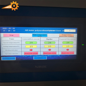 Mingko H-PX3 Interior and Exterior <strong>Walls</strong>/Roof PU <strong>Insulation</strong> <strong>Foam</strong> Spray Equipment <strong>Machine</strong>