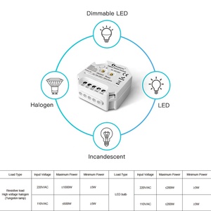 GL-SD-002 G светодиодный OPTO ZigBee модуль автоматического включения света беспроводной пульт дистанционного управления реле живой провод только Мини ZigBee вкл/выкл модули AC100-20V 1Gang - Product Image 3