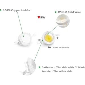 ハイパワーSMD 5W LEDバルブウォームホワイトライトROHS & SAA認定照明アプリケーション - Product Image 4