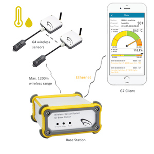 Iot M2M Wireless Greenhouse <strong>Sensors</strong> Digital <strong>Humidity</strong> Controller with Temperature Display Wireless Detector - Product Image 1