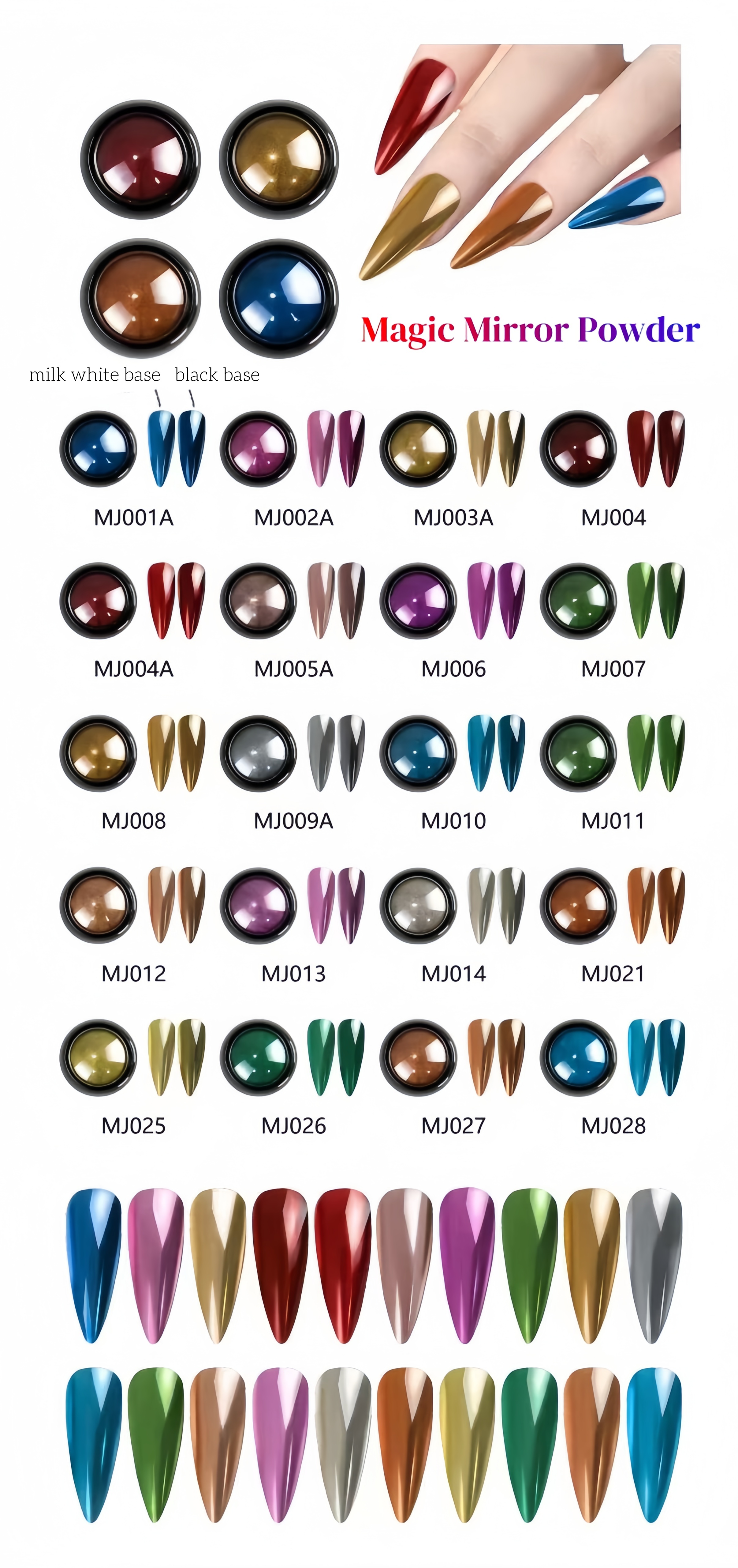 Notez le numéro des couleurs sélectionnées