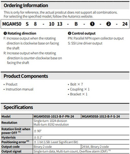 Funzione di allarme OVF dell'encoder assoluto Multi-giro magnetico - Product Image 3
