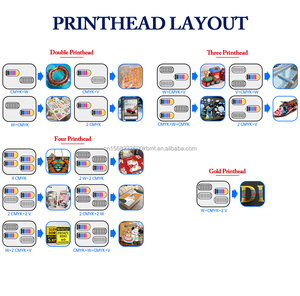 Stampante ibrida Eco solvente 6 piedi digitale a getto d'inchiostro in pelle di tela con 4 teste i3200 - Product Image 4