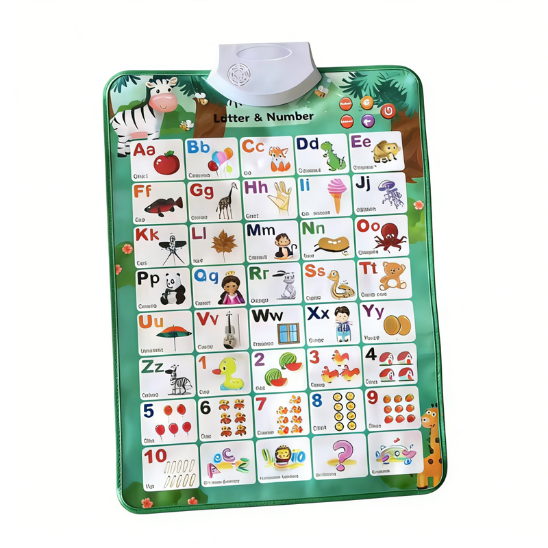 Póster ABCs de una sola cara