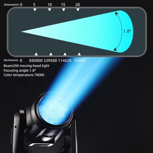 Led tại chỗ CMY ánh sáng sân khấu thông minh chùm ánh sáng DJ Disco Đảng Mini Di chuyển đầu ánh sáng <span class=keywords><strong>DMX</strong></span> 290W 9R - Product Image 2