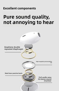 Auriculares con cable tipo C para compatibilidad multidispositivo Control de línea de decodificación digital para serie ISO 15 Serie ISO 15 Otros